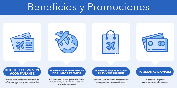 Beneficios y Promociones